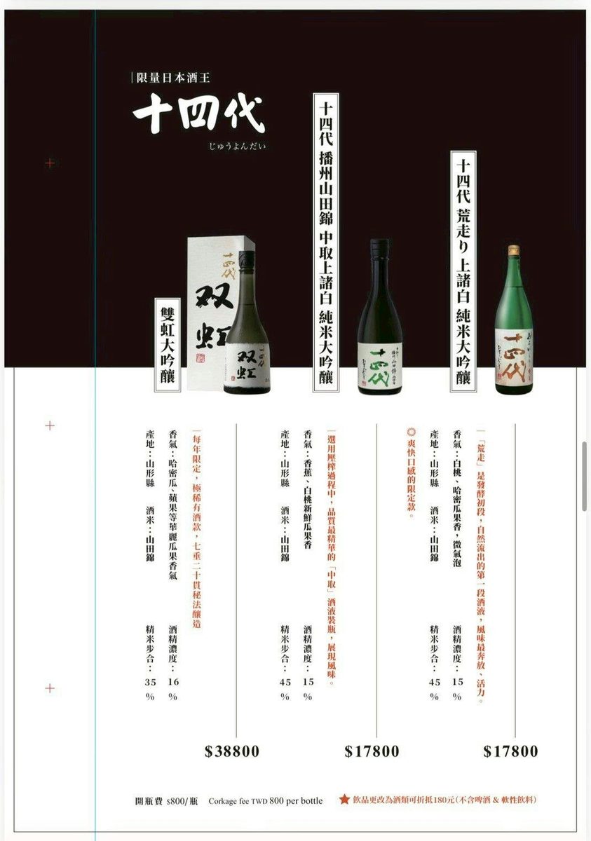 台南美食｜橋山鵲邸壽喜燒：台北頂級名店插旗！解鎖日本三大銘柄和牛